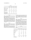 Enzyme Solubility in Liquid Detergent and Use of Detergent Composition diagram and image