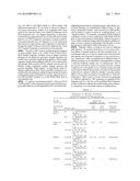 Methods and Means to Modify Fiber Strength in Fiber-Producing Plants diagram and image