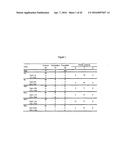 WHEAT PLANTS HAVING INCREASED RESISTANCE TO IMIDAZOLINONE HERBICIDES diagram and image