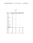 WHEAT PLANTS HAVING INCREASED RESISTANCE TO IMIDAZOLINONE HERBICIDES diagram and image