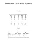 WHEAT PLANTS HAVING INCREASED RESISTANCE TO IMIDAZOLINONE HERBICIDES diagram and image