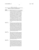 VIRAL VECTORS FOR THE TREATMENT OF RETINAL DYSTROPHY diagram and image