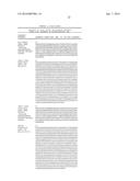 VIRAL VECTORS FOR THE TREATMENT OF RETINAL DYSTROPHY diagram and image