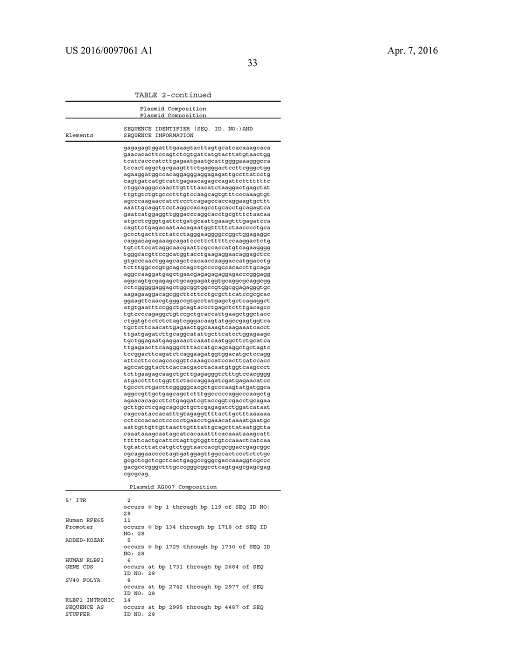 VIRAL VECTORS FOR THE TREATMENT OF RETINAL DYSTROPHY - diagram, schematic, and image 41