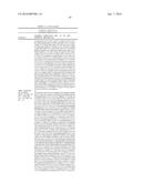 VIRAL VECTORS FOR THE TREATMENT OF RETINAL DYSTROPHY diagram and image