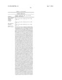 VIRAL VECTORS FOR THE TREATMENT OF RETINAL DYSTROPHY diagram and image