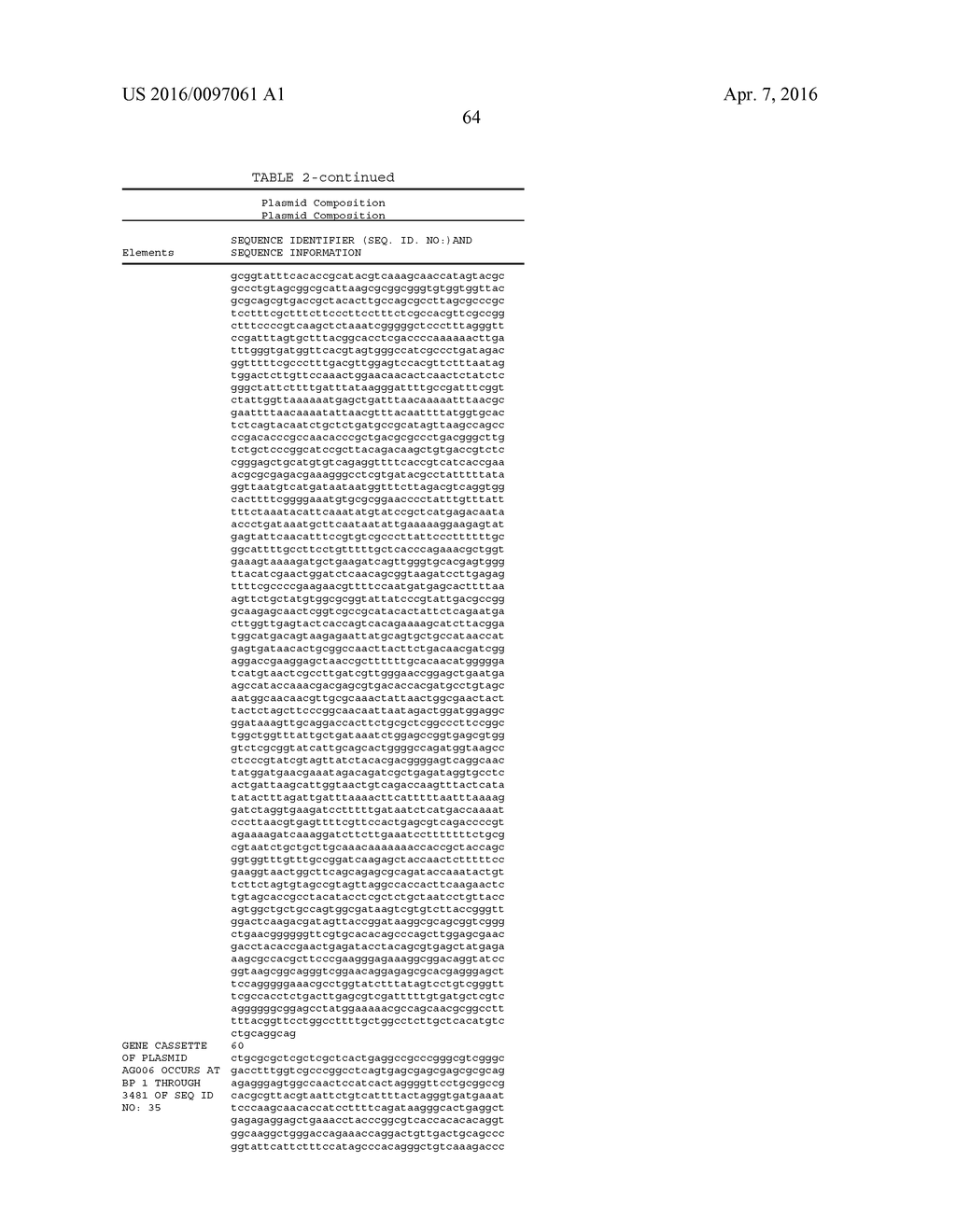 VIRAL VECTORS FOR THE TREATMENT OF RETINAL DYSTROPHY - diagram, schematic, and image 72