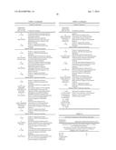 VIRAL VECTORS FOR THE TREATMENT OF RETINAL DYSTROPHY diagram and image