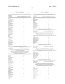 VIRAL VECTORS FOR THE TREATMENT OF RETINAL DYSTROPHY diagram and image