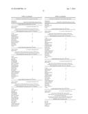 VIRAL VECTORS FOR THE TREATMENT OF RETINAL DYSTROPHY diagram and image