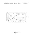 RECOMBINANT ESCHERICHIA COLI FOR PRODUCING SUCCINIC ACID AND APPLICATION     THEREOF diagram and image