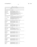 RECOMBINANT ESCHERICHIA COLI FOR PRODUCING SUCCINIC ACID AND APPLICATION     THEREOF diagram and image