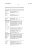 RECOMBINANT ESCHERICHIA COLI FOR PRODUCING SUCCINIC ACID AND APPLICATION     THEREOF diagram and image