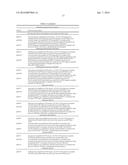 RECOMBINANT ESCHERICHIA COLI FOR PRODUCING SUCCINIC ACID AND APPLICATION     THEREOF diagram and image