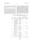 RECOMBINANT ESCHERICHIA COLI FOR PRODUCING SUCCINIC ACID AND APPLICATION     THEREOF diagram and image