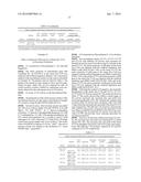 RECOMBINANT ESCHERICHIA COLI FOR PRODUCING SUCCINIC ACID AND APPLICATION     THEREOF diagram and image