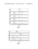 NON-CALORIC SWEETENERS AND METHODS FOR SYNTHESIZING diagram and image