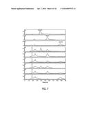 NON-CALORIC SWEETENERS AND METHODS FOR SYNTHESIZING diagram and image