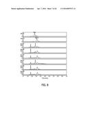 NON-CALORIC SWEETENERS AND METHODS FOR SYNTHESIZING diagram and image