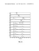 NON-CALORIC SWEETENERS AND METHODS FOR SYNTHESIZING diagram and image