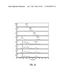 NON-CALORIC SWEETENERS AND METHODS FOR SYNTHESIZING diagram and image