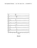 NON-CALORIC SWEETENERS AND METHODS FOR SYNTHESIZING diagram and image