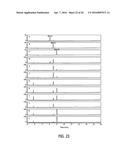 NON-CALORIC SWEETENERS AND METHODS FOR SYNTHESIZING diagram and image