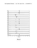 NON-CALORIC SWEETENERS AND METHODS FOR SYNTHESIZING diagram and image