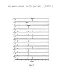 NON-CALORIC SWEETENERS AND METHODS FOR SYNTHESIZING diagram and image