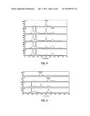 NON-CALORIC SWEETENERS AND METHODS FOR SYNTHESIZING diagram and image