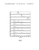 NON-CALORIC SWEETENERS AND METHODS FOR SYNTHESIZING diagram and image