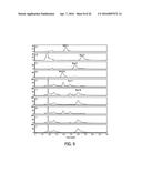 NON-CALORIC SWEETENERS AND METHODS FOR SYNTHESIZING diagram and image