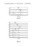 NON-CALORIC SWEETENERS AND METHODS FOR SYNTHESIZING diagram and image