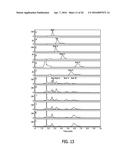 NON-CALORIC SWEETENERS AND METHODS FOR SYNTHESIZING diagram and image