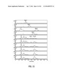 NON-CALORIC SWEETENERS AND METHODS FOR SYNTHESIZING diagram and image