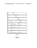 NON-CALORIC SWEETENERS AND METHODS FOR SYNTHESIZING diagram and image