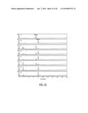 NON-CALORIC SWEETENERS AND METHODS FOR SYNTHESIZING diagram and image