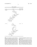 NON-CALORIC SWEETENERS AND METHODS FOR SYNTHESIZING diagram and image