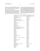 DEFINED GLYCOPROTEIN PRODUCTS AND RELATED METHODS diagram and image