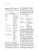 PROSTATE SPECIFIC ANTIGEN PROTEOLYTIC ACTIVITY FOR CLINICAL USE diagram and image