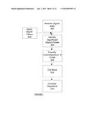 Methods and Processes for Calling Bases in Sequence by Incorporation     Methods diagram and image