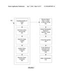 Methods and Processes for Calling Bases in Sequence by Incorporation     Methods diagram and image