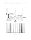 Methods and Processes for Calling Bases in Sequence by Incorporation     Methods diagram and image