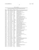 METHODS AND COMPOSITIONS FOR DETECTING AUTOIMMUNE DISORDERS diagram and image