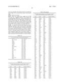 METHODS AND COMPOSITIONS FOR DETECTING AUTOIMMUNE DISORDERS diagram and image