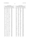 METHODS AND COMPOSITIONS FOR DETECTING AUTOIMMUNE DISORDERS diagram and image