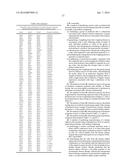 METHODS AND COMPOSITIONS FOR DETECTING AUTOIMMUNE DISORDERS diagram and image