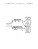 BIOMARKERS FOR THE MOLECULAR CLASSIFICATION OF BACTERIAL INFECTION diagram and image