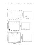 BIOMARKERS FOR THE MOLECULAR CLASSIFICATION OF BACTERIAL INFECTION diagram and image