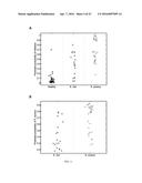 BIOMARKERS FOR THE MOLECULAR CLASSIFICATION OF BACTERIAL INFECTION diagram and image